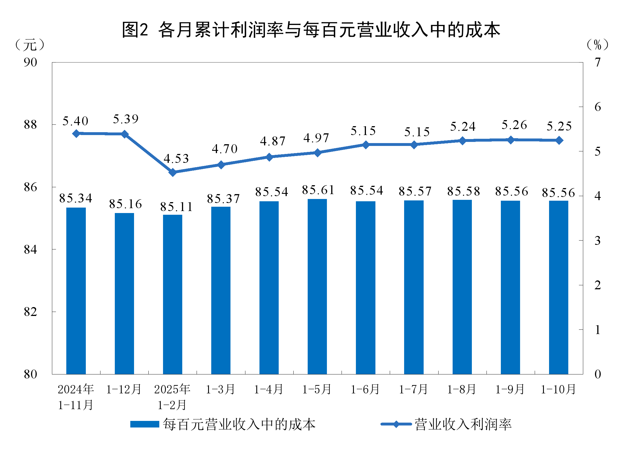 阳江市成都企业企业价值增长(2021成都企业100强)
