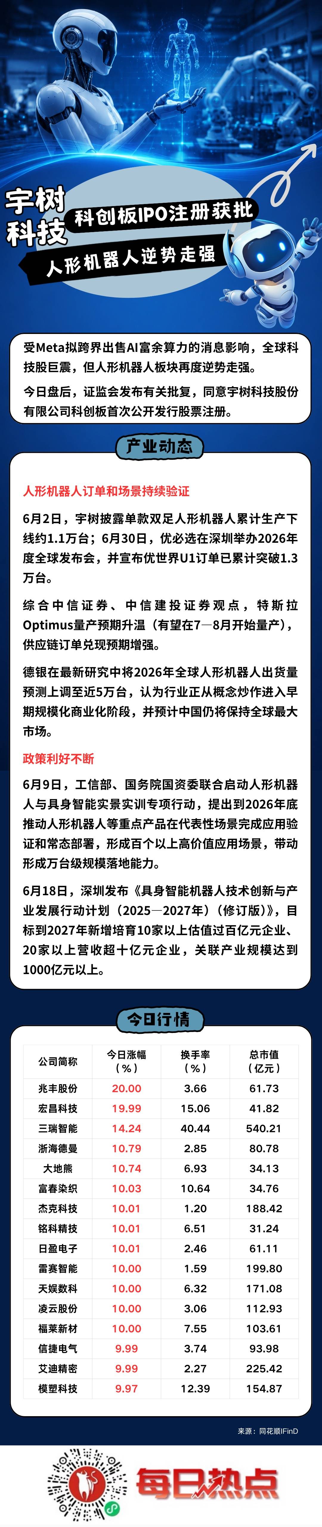 阳江市贴身科创板上市机构(科创板拟上市企业名单)