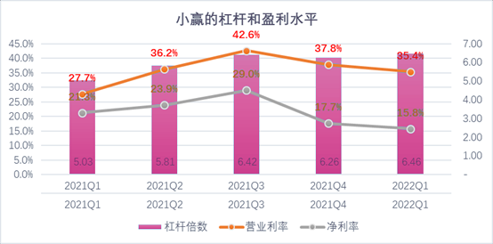 阳江市稳增长宠物风险投资(投资宠物行业的基金有哪些)