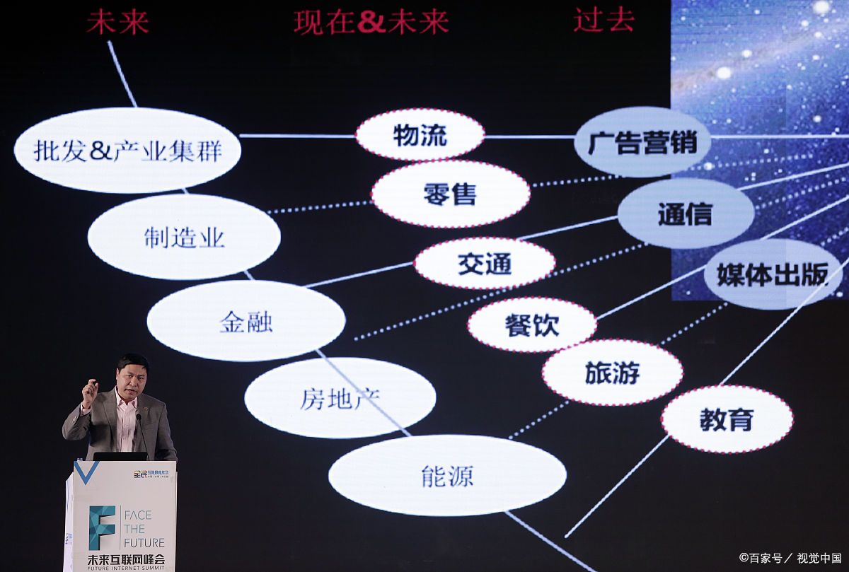 阳江市旗舰通讯商业模式升级(远古奇迹s6魔改商业端)