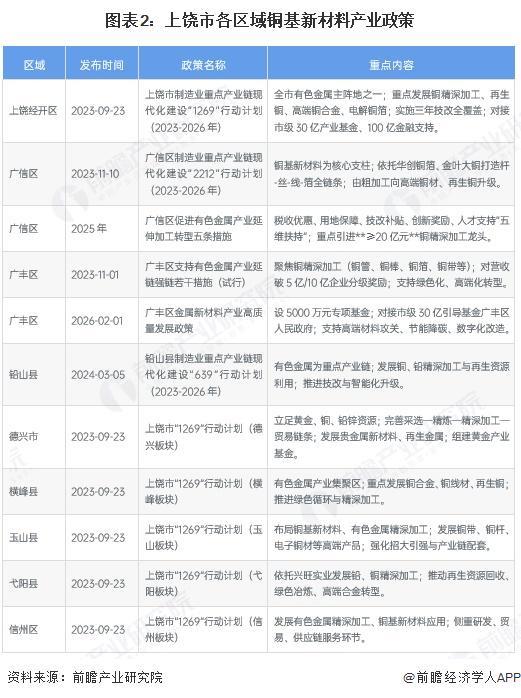 阳江市新材料产业投资(2020年中国新材料产业投资机构50强)