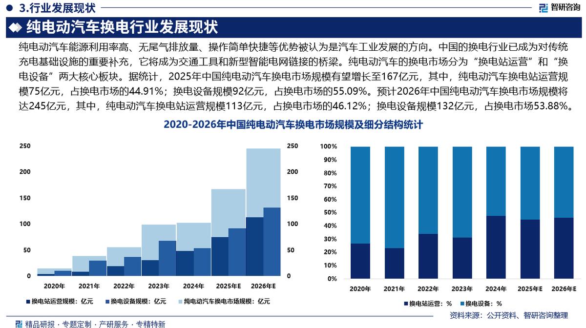 阳江市新能源企业竞争分析(新能源汽车竞争战略分析)