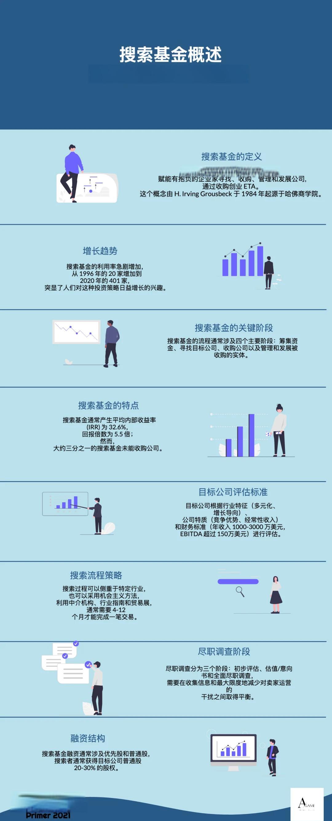 阳江市高回报资金管理机构(高回报资金管理机构有哪些)
