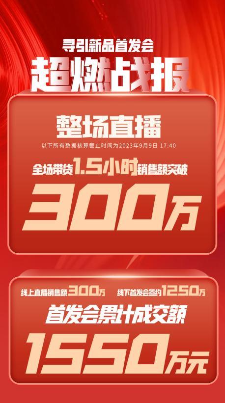 阳江市透明消费品品牌升级(透明消费品品牌升级了吗)