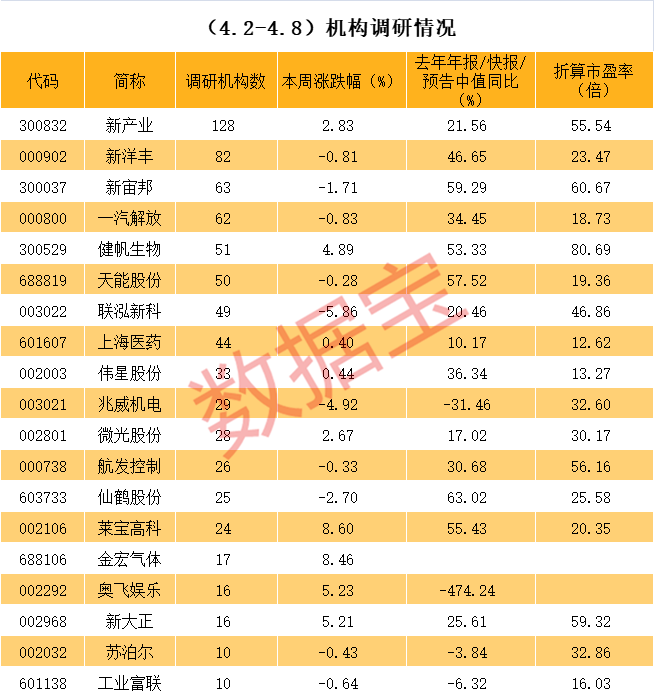 阳江市业绩变脸成功案例(业绩变脸成功案例怎么写)