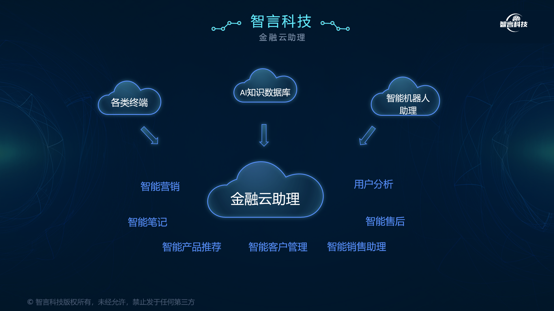 阳江市管家式投融资服务(什么是管家式服务,极致的体验)