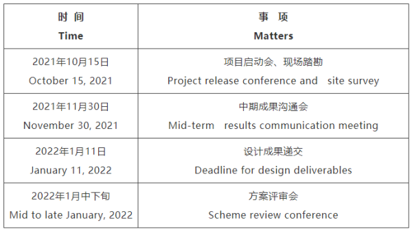 阳江市无锡专业战略咨询(战略咨询需要什么学历)