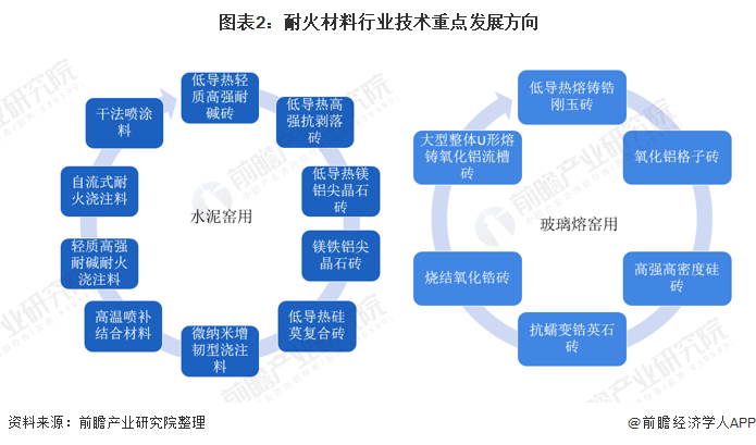 阳江市头部行业研究(行业头部是什么意思)