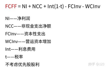 阳江市优先股企业价值增长(优先股企业价值增长率怎么算)