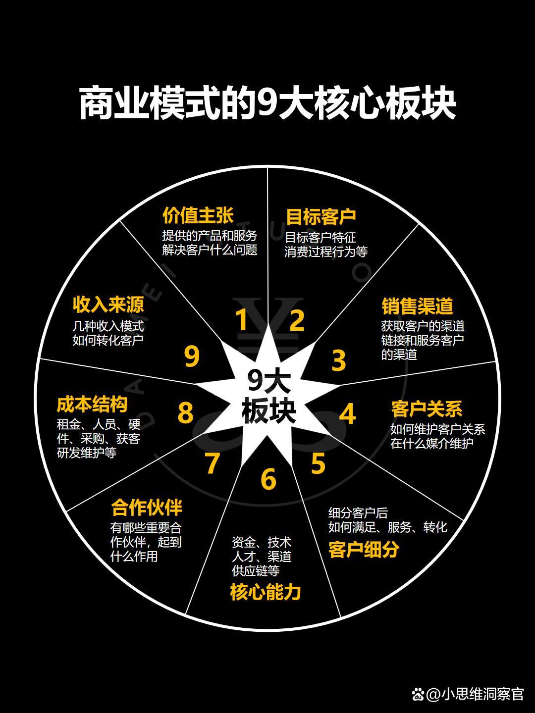 阳江市常州专业盈利模型设计(常州专业盈利模型设计公司排名)