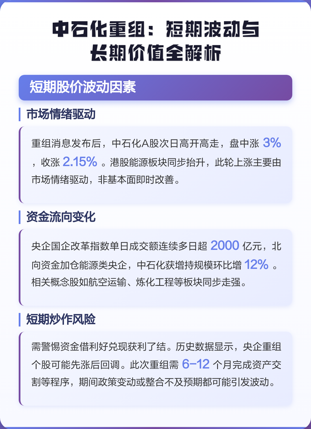 阳江市价值驱动业务重组(价值驱动型组织全系统方案)