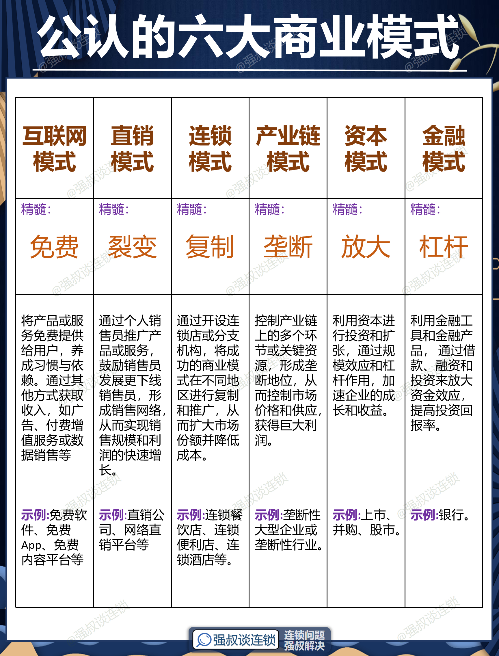 阳江市专属动漫商业模式升级(动画版商业模式讲解视频)