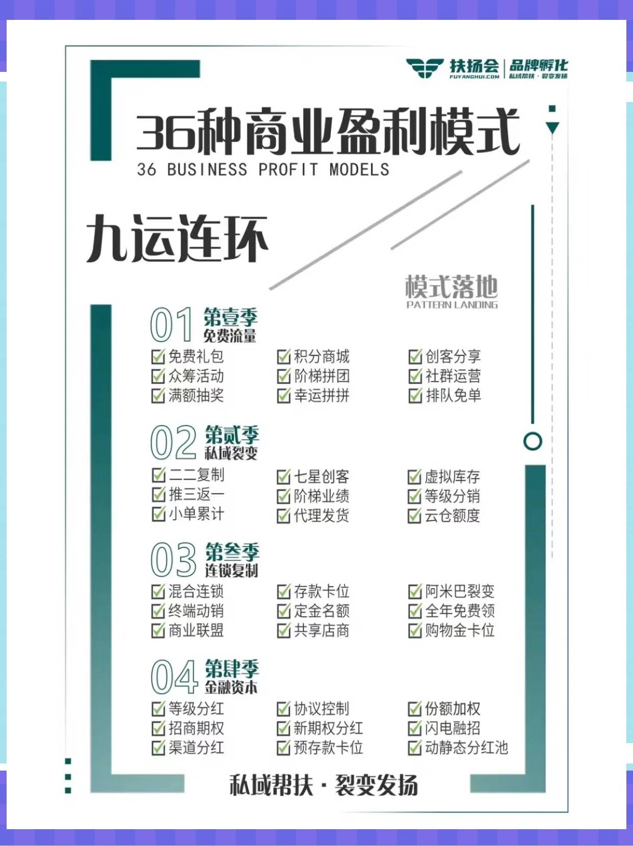阳江市中山专业盈利模型设计(中国十大顶级设计师排名)